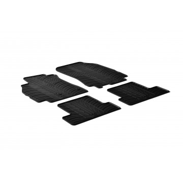 Covorase Auto Renault...